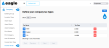 Invoice Taxes list view